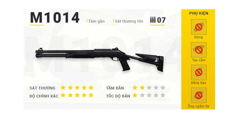 Súng M1014 Súng M1014