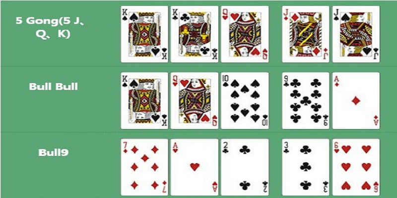 Chia sẻ kinh nghiệm chơi Bull Bull thu tiền đầy túi 5 kinh nghiem choi bull bull thu tien day tui 3